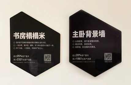 样板间标识