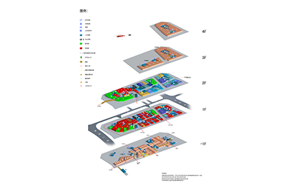 3D商业流线图(轴测)